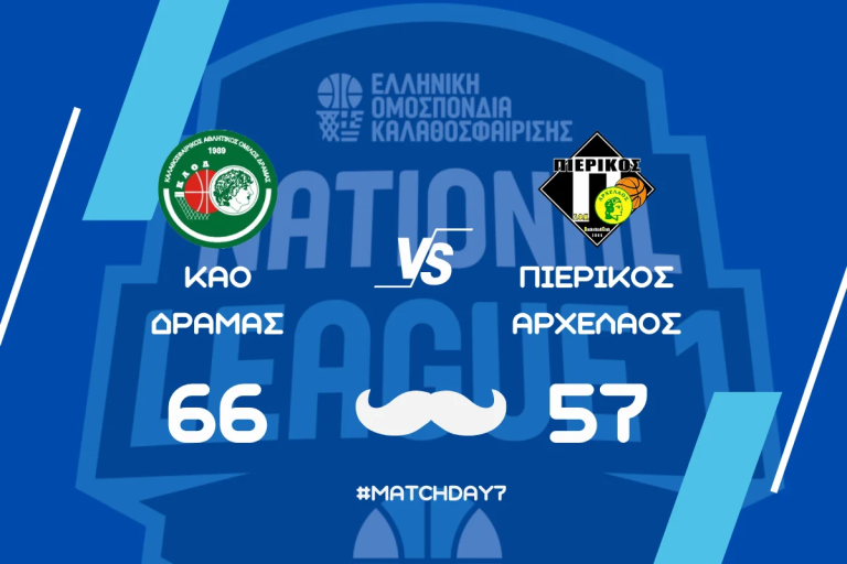 National League 1 (7η αγωνιστική): ΚΑΟ Δράμας – ΣΦΚ Πιερικός Αρχέλαος 66-57