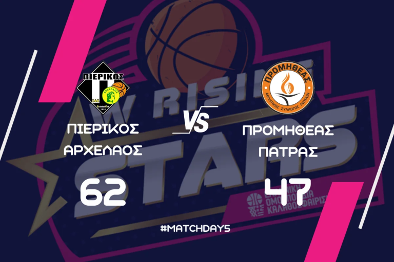 W Rising Stars (5η αγωνιστική): ΣΦΚ Πιερικός Αρχέλαος – ΑΣ Προμηθέας Πάτρας 62-47
